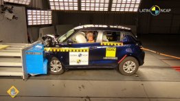 India-Made Suzuki Swift Latin NCAP Crash Test Result is a Zero-Star Rating