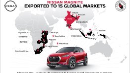 Made in India Nissan Magnite Now Being Exported to 15 Global Markets