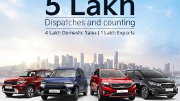 Kia India Crosses of 5 Lakh Dispatches in Less Than 2.5 Years