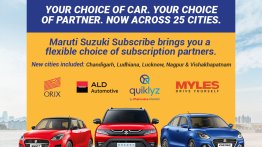 Maruti Suzuki Subscribe Car Subscription Service Now in 5 More Cities