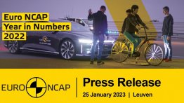 Looking Back at 2022 - Euro NCAP's Perspective