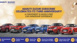 Maruti Suzuki Subscribe Car Rental Service Celebrates 3rd Anniversary