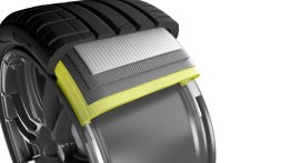 Pirelli Pushes Sustainability with Recycled Steel in Tyres