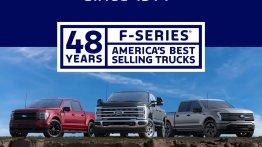 Ford F-Series: America’s Best-Selling Truck for 48 Consecutive Years