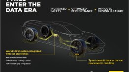 Aston Martin to Integrate Pirelli Cyber Tyre Technology