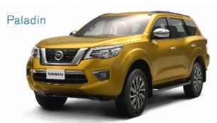 Nissan Navara-based SUV's preliminary specifications leaked