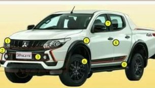 Mitsubishi Triton Athlete features revealed
