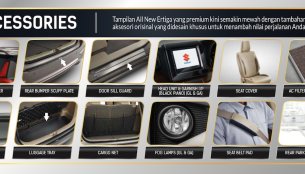 2018 Suzuki Ertiga (2018 Maruti Ertiga) accessories revealed
