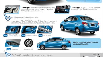 Mitsubishi Attrage's exterior and interior revealed completely through new brochure scans