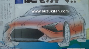 Rendering - Suzuki Cappuccino roadster gets envisioned again