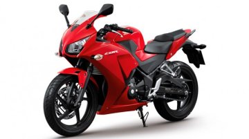 Honda CBR300R complete details now available