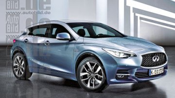 Rendering - Infiniti Q30 production version