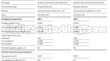 2014 Audi A8 Brochure