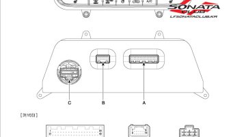 2015 Hyundai Sonata Service Guide