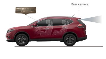 Nissan Smart Rearview Mirror –