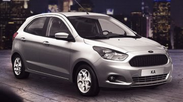 India-made Ford Ka+ (Ford Figo) to debut in Europe in H2 2016 – Report