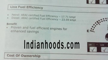 Toyota Etios & Liva Facelift - Spec Sheet Gallery