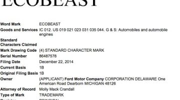 Ford trademarks 'EcoBeast' moniker - Report