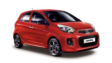 2016 Kia Picanto Leaked Official Pictures