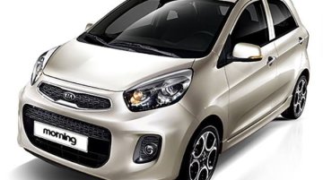 2016 Kia Picanto