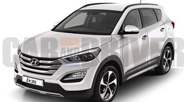 2016 Hyundai ix35 to sport a Santa Fe-like fascia - Rendering