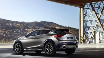 Infiniti QX30 Concept revealed ahead of its Geneva 2015 debut - IAB Report