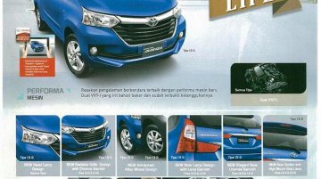 Toyota Grand New Avanza feature list leaks online - IAB Report