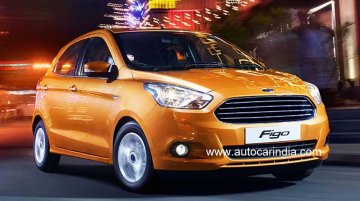 2015 Ford Figo India-spec