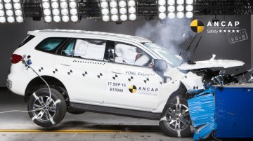 India-bound 2015 Ford Everest (2015 Ford Endeavour) gets 5-star crash test score - IAB Report