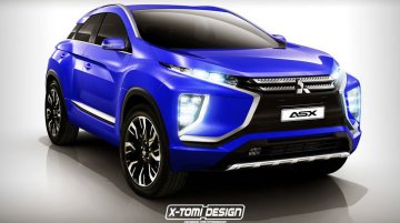 Second Generation Mitsubishi ASX based on Mitsubishi eX Concept - Rendering