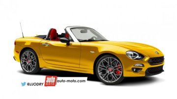 Fiat 124 Abarth exterior and interior - Rendering