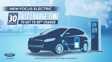 Ford adding 13 new Electric Vehicles by 2020 with $4.5 billion investment - IAB Report