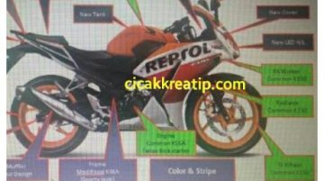 2016 Honda CBR150R (facelift) leaked in Indonesia, gets 12 changes - Report