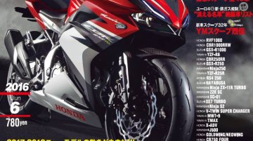 Honda Cbr250rr Render Japanese Magazine Indian Autos Blog