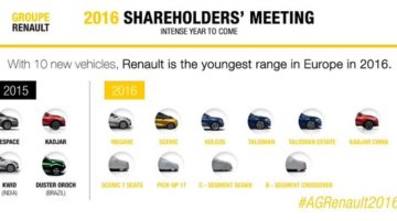 Renault Megane sedan, Renault 1 ton pickup confirmed for 2016