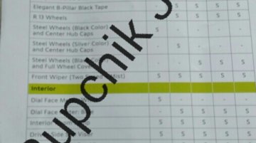 Datsun redi-GO Brochure