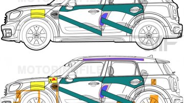 2017 MINI Countryman