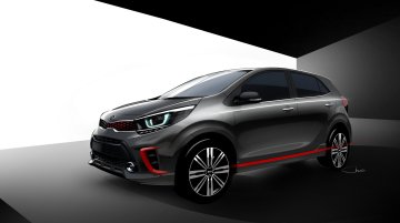 2017 Kia Picanto