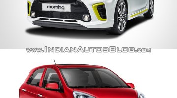 2017 Kia Picanto vs. 2015 Kia Picanto - Old vs. New