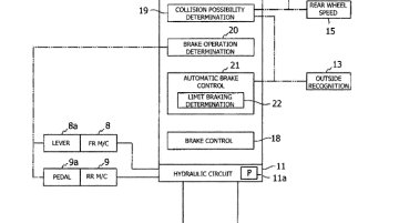 Honda working on autonomous braking system for two-wheelers - Report