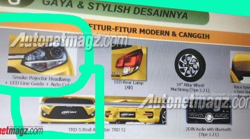 2017 Toyota Agya (facelift) leaked online