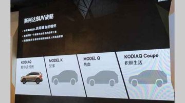 Skoda 'Model K' & Skoda 'Model Q' plans leaked