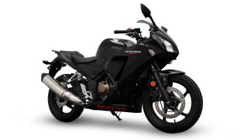 2017 Honda CBR250R Malaysian spec