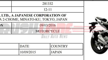 Honda CBR250RR patented in India, launch unlikely