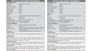 Mitsubishi Pajero Sport Select Plus