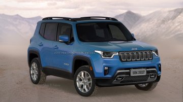 India-bound 2018 Jeep Renegade rendered