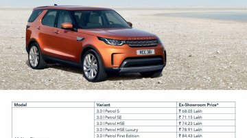 2017 Land Rover Discovery launched at INR 68.05 lakh in India