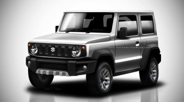 2018 Suzuki Jimny Renderings