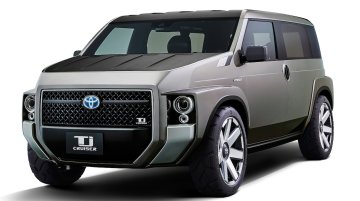 TNGA-based Toyota TJ Cruiser concept is part MPV & part SUV