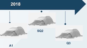 Audi SQ2 to debut in the second half of 2018